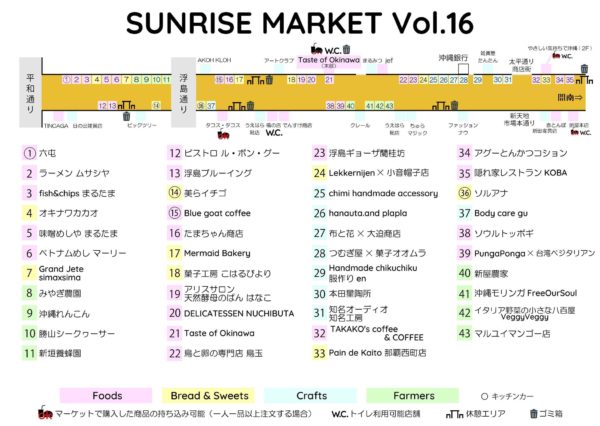 SunriseMarket MAP