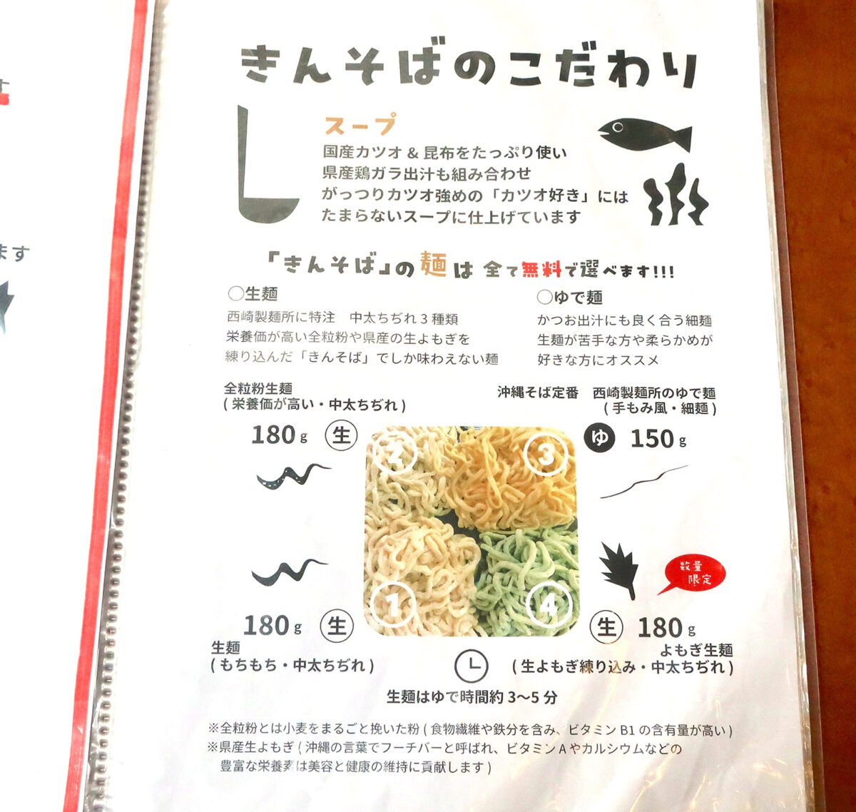 那覇・首里「きんそば」 こだわり