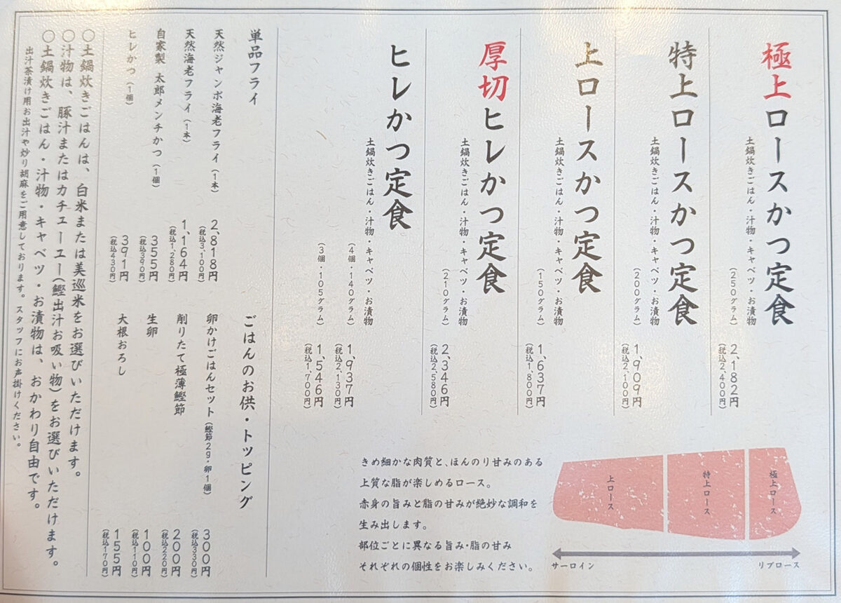 那覇・小禄「とんかつ太郎 小禄バイパス店」 とんかつメニュー